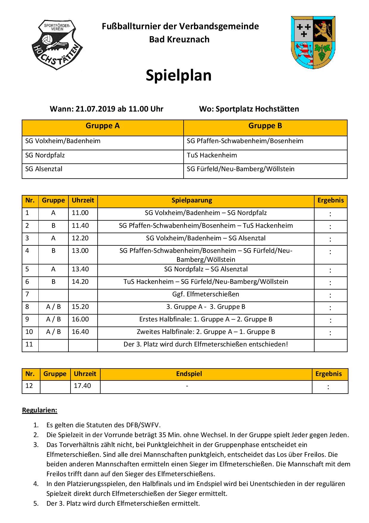 VG-Fußballturnier 2019 | VG Bad Kreuznach